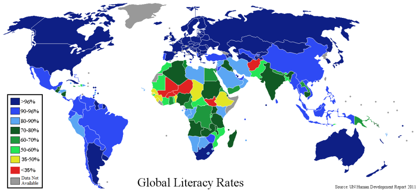 Global Literacy Rate